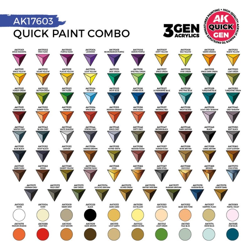  AK - Set de peintures Quick Gen : Quick Paint Combo - 100 Colors (80 + 20 + 3 Free Brushes + 1 Medium 18 ml)
