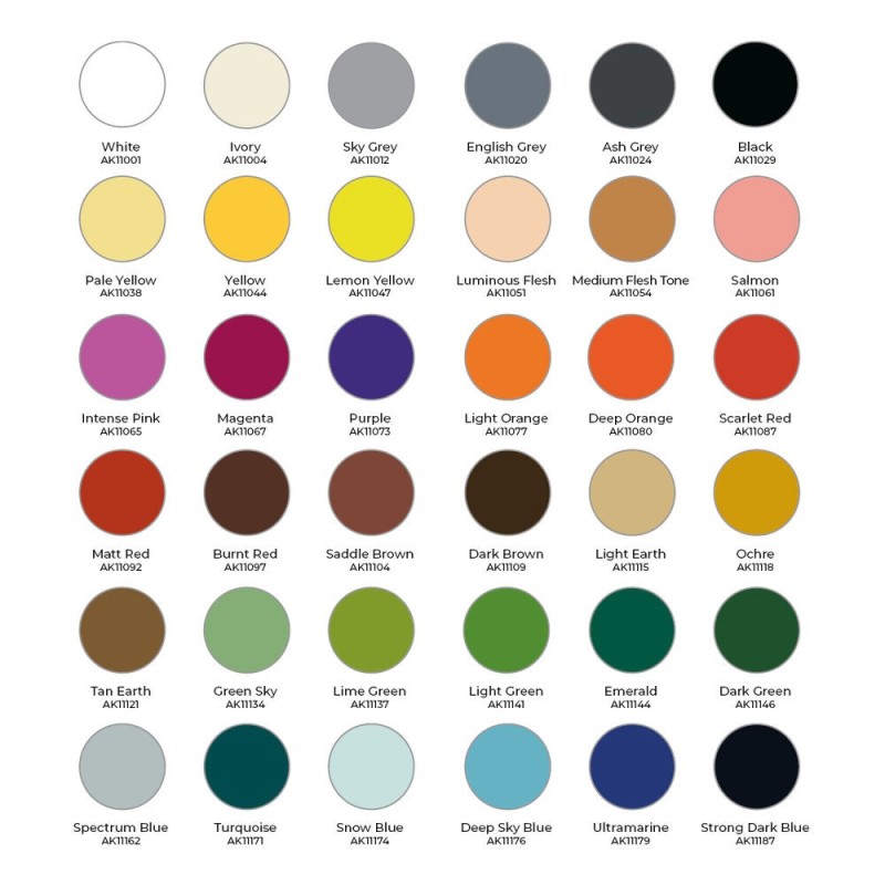  AK - Set de peintures 3gen : Wargame Paint It All Box 36 Colors