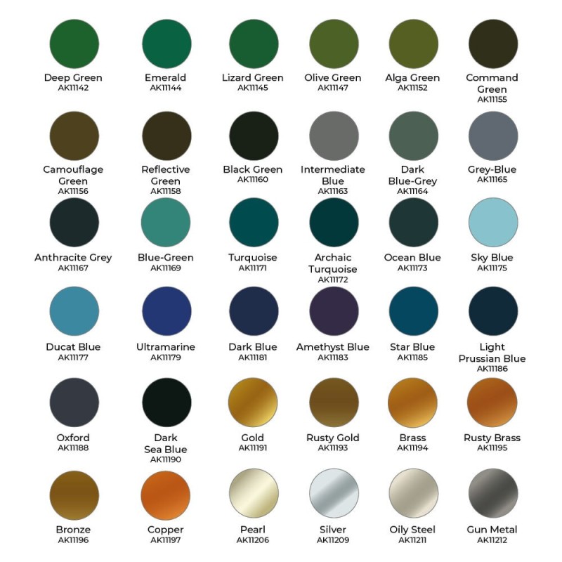  AK - Set de peintures 3gen : Wargame Paint It All Box 108 Colors