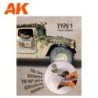  AK - Regular Camouflage Net Type 1 Field Green