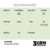  AK - Peinture 3gen : Greenish White - 17 ml