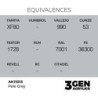 AK - Peinture 3gen : Pale Grey - 17 ml