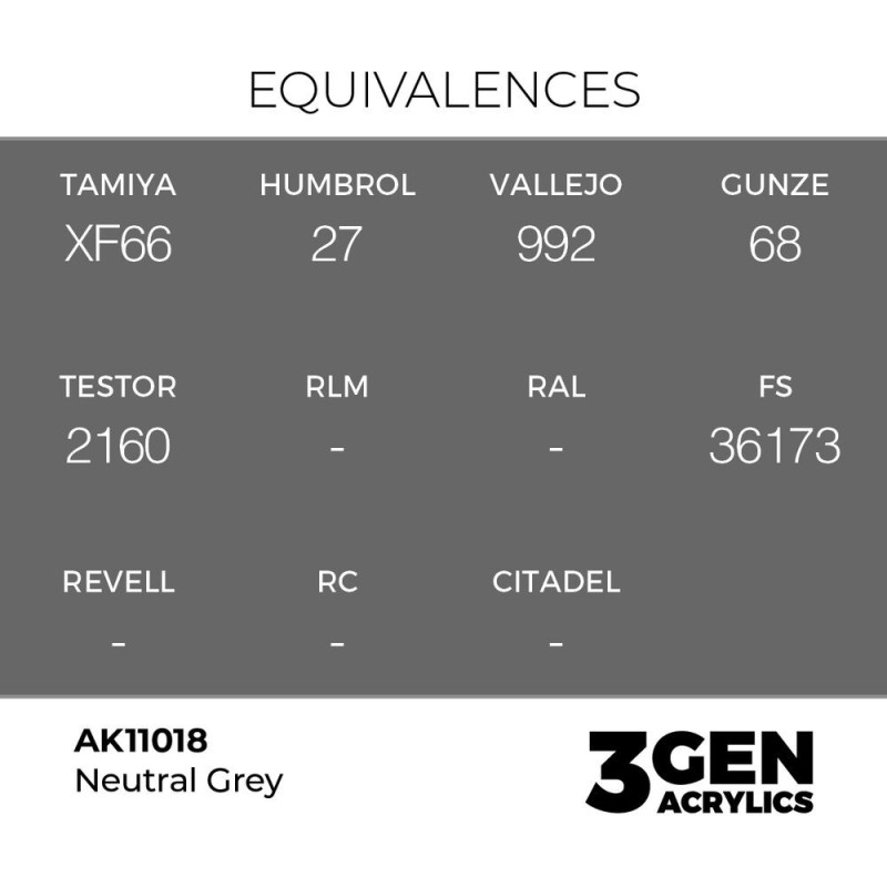  AK - Peinture 3gen : Neutral Grey - 17 ml