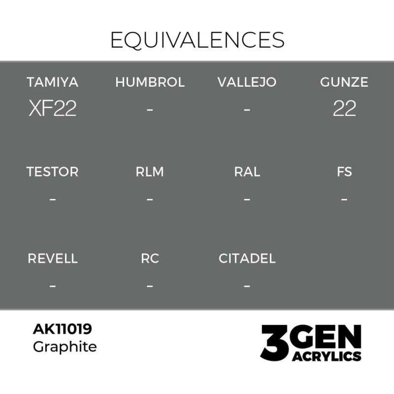  AK - Peinture 3gen : Graphite - 17 ml