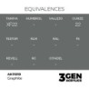  AK - Peinture 3gen : Graphite - 17 ml