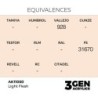  AK - Peinture 3gen : Light Flesh - 17 ml