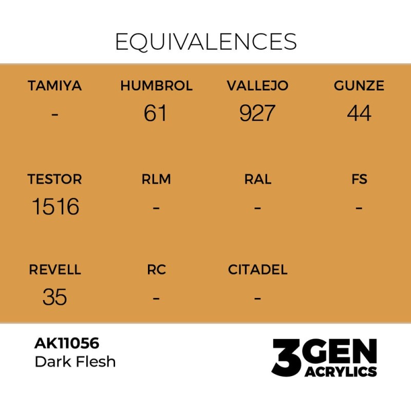  AK - Peinture 3gen : Dark Flesh - 17 ml