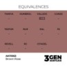  AK - Peinture 3gen : Brown Rose - 17 ml