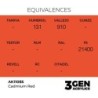  AK - Peinture 3gen : Cadmium Red - 17 ml