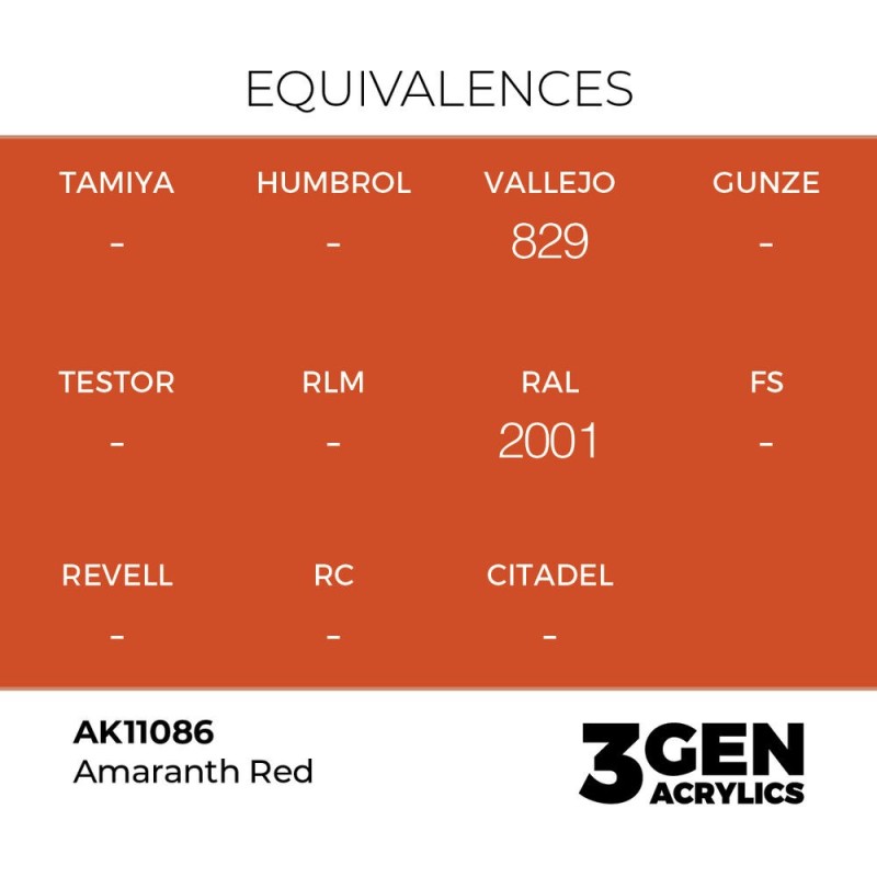  AK - Peinture 3gen : Amaranth Red - 17 ml