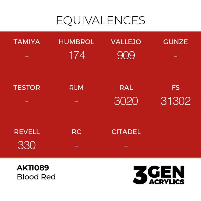  AK - Peinture 3gen : Blood Red - 17 ml