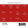  AK - Peinture 3gen : Blood Red - 17 ml