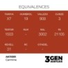  AK - Peinture 3gen : Carmine - 17 ml