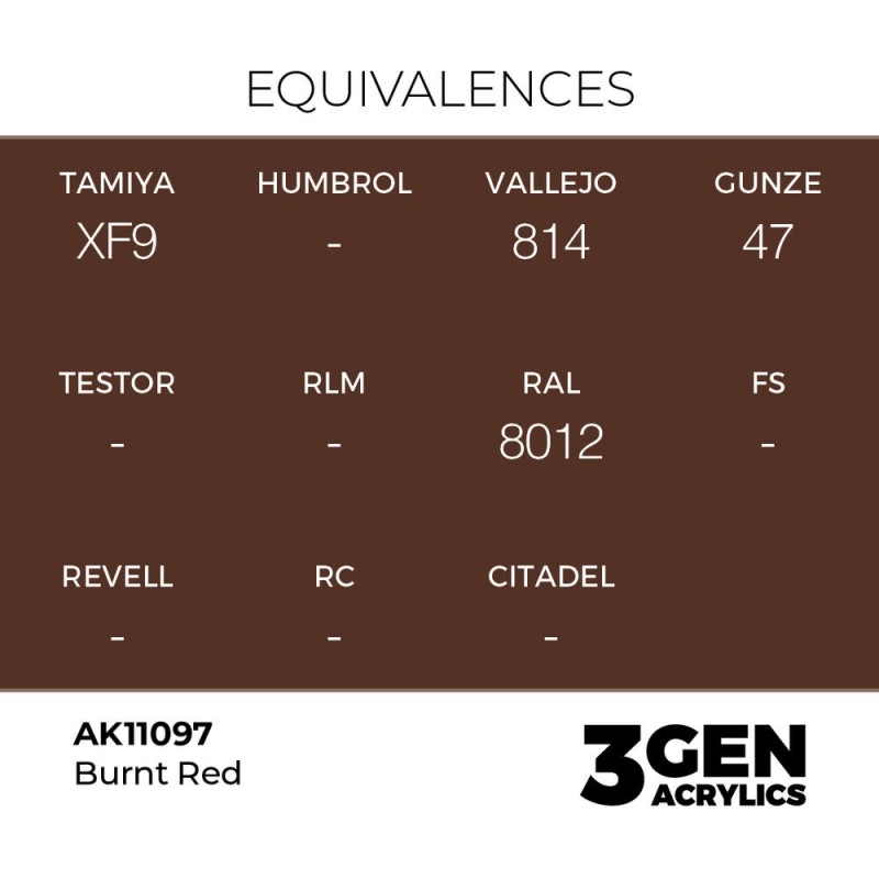 AK - Peinture 3gen : Burnt Red - 17 ml