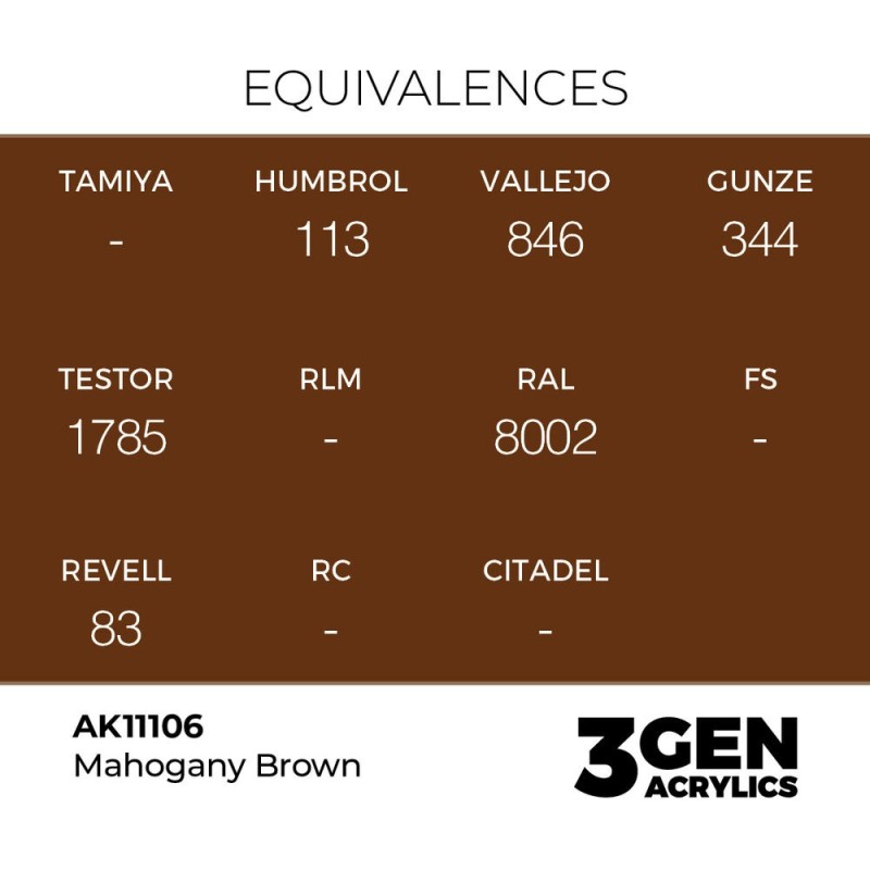  AK - Peinture 3gen : Mahogany Brown - 17 ml