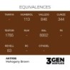  AK - Peinture 3gen : Mahogany Brown - 17 ml