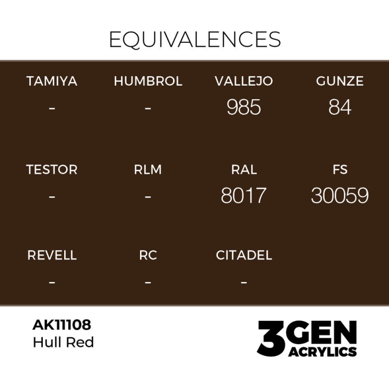  AK - Peinture 3gen : Hull Red - 17 ml