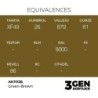  AK - Peinture 3gen : Green - Brown - 17 ml