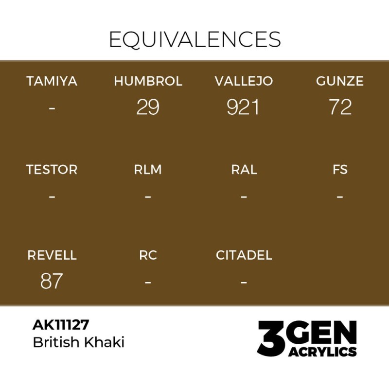  AK - Peinture 3gen : British Khaki - 17 ml