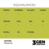 AK - Peinture 3gen : Pistachio - 17 ml