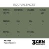  AK - Peinture 3gen : Faded Green - 17 ml