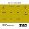  AK - Peinture 3gen : Interior Yellow Green - 17 ml