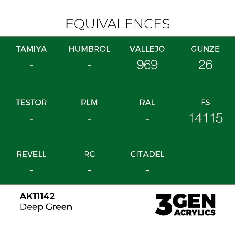  AK - Peinture 3gen : Deep Green - 17 ml