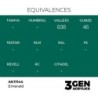  AK - Peinture 3gen : Emerald - 17 ml