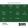  AK - Peinture 3gen : Dark Green - 17 ml
