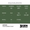  AK - Peinture 3gen : Intermediate Green - 17 ml