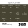  AK - Peinture 3gen : German Field Grey - 17 ml