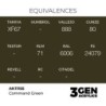  AK - Peinture 3gen : Command Green - 17 ml