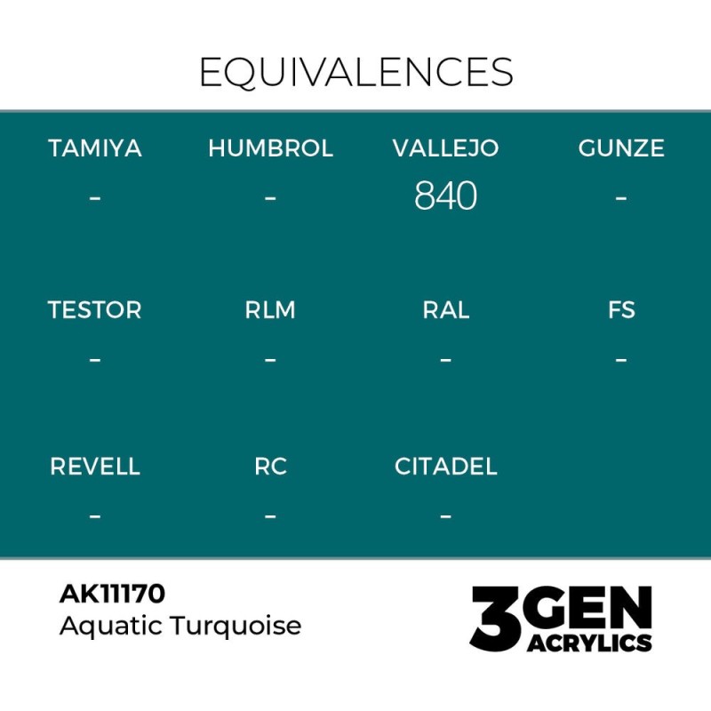 AK - Peinture 3gen : Aquatic Turquoise - 17 ml