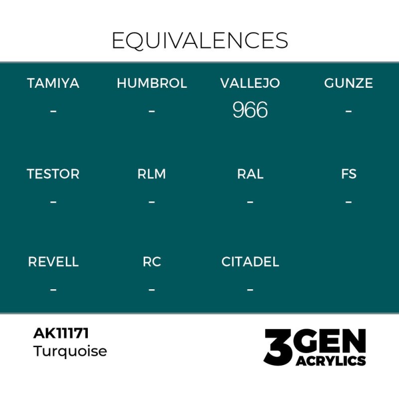  AK - Peinture 3gen : Turquoise - 17 ml