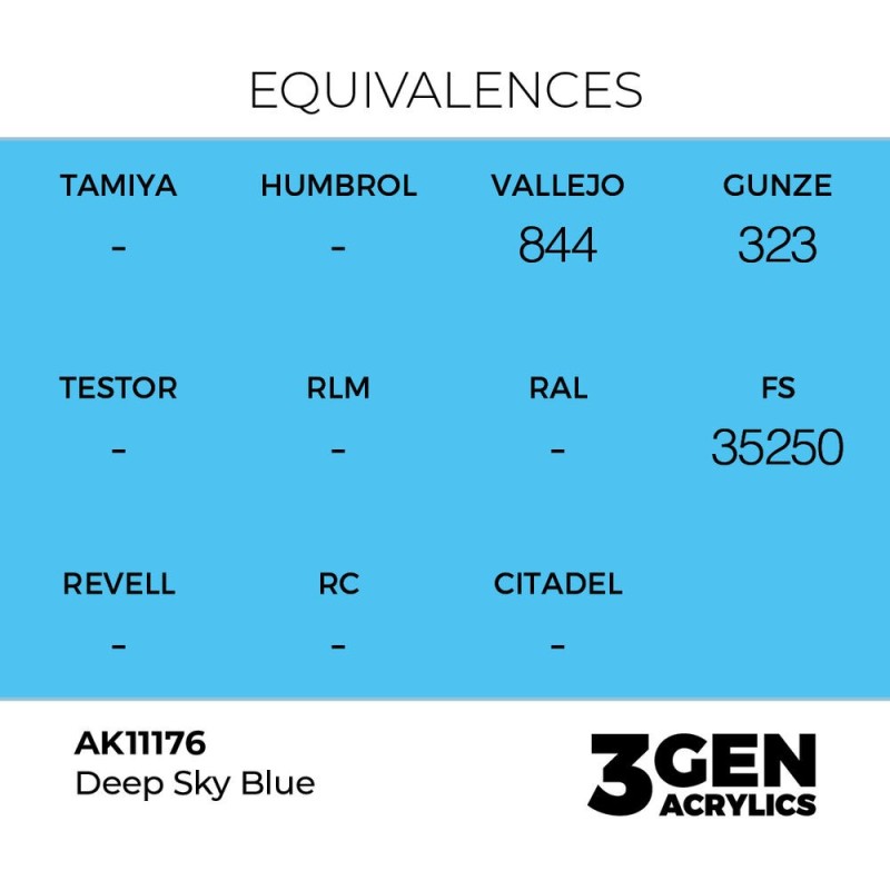  AK - Peinture 3gen : Deep Sky Blue - 17 ml