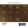  AK - Peinture 3gen : Bronze - 17 ml