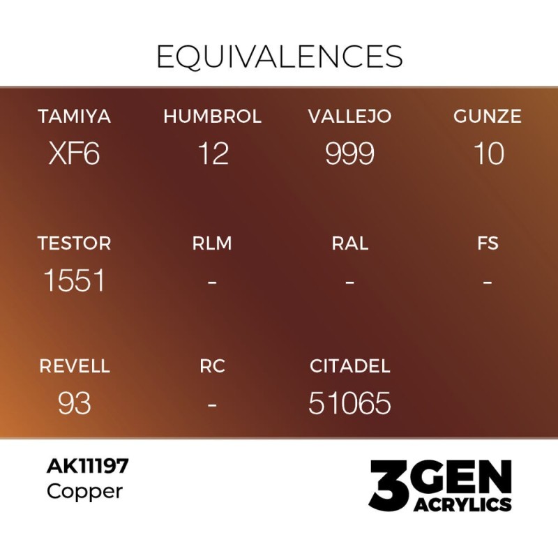  AK - Peinture 3gen : Copper - 17 ml