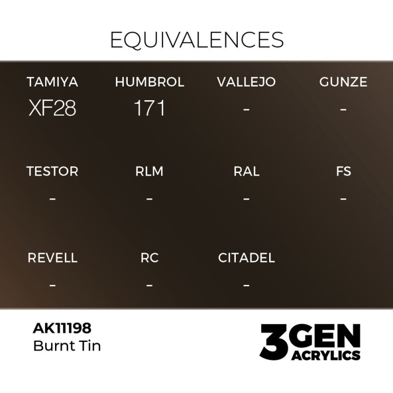  AK - Peinture 3gen : Burnt Tin - 17 ml