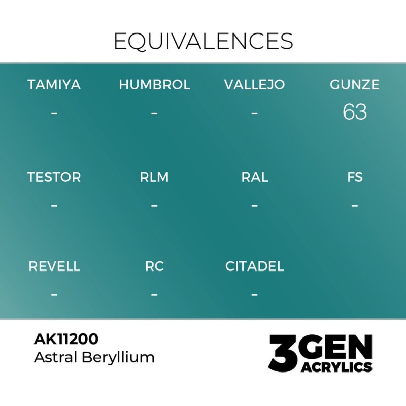  AK - Peinture 3gen : Astral Beryllium - 17 ml