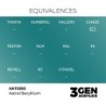  AK - Peinture 3gen : Astral Beryllium - 17 ml