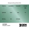  AK - Peinture 3gen : Metallic Green - 17 ml