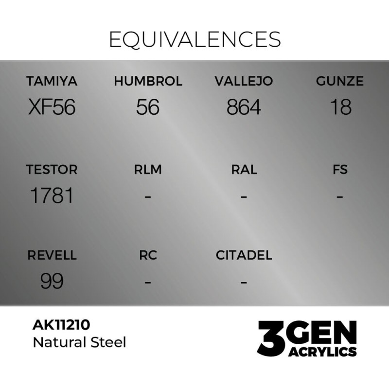  AK - Peinture 3gen : Natural Steel - 17 ml