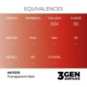  AK - Peinture 3gen : Clear Red - 17 ml