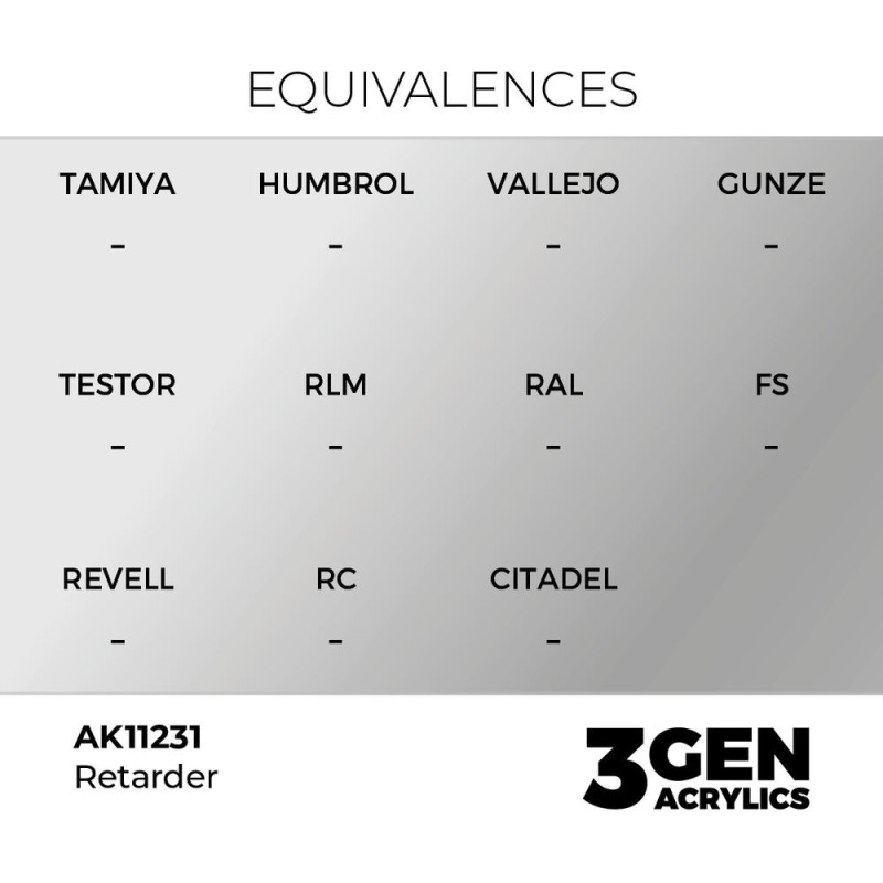  AK - Peinture 3gen : Retarder - 17 ml