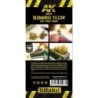  AK - Blomming Yellow Shrubberies