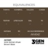  AK - Peinture 3gen : WWI British Khaki Brown Base