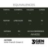  AK - Peinture 3gen : WWI French Green 2