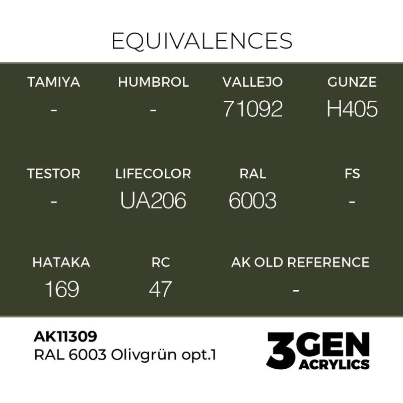  AK - Peinture 3gen : RAL 6003 Olivgrün opt.1
