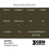  AK - Peinture 3gen : RAL 6003 Olivgrün opt.2