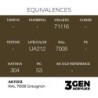  AK - Peinture 3gen : RAL 7008 Graugrün